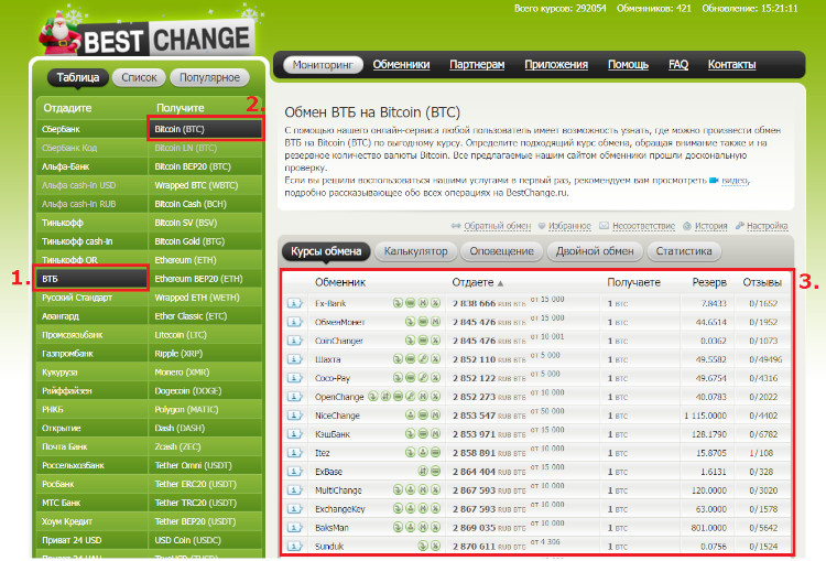 Поиск обменника для покупки Bitcoin с карт ВТБ.
