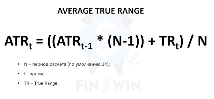 Формула расчета ATR.