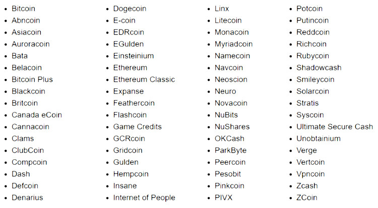 Список криптовалют, доступных для работы на Coinomi.