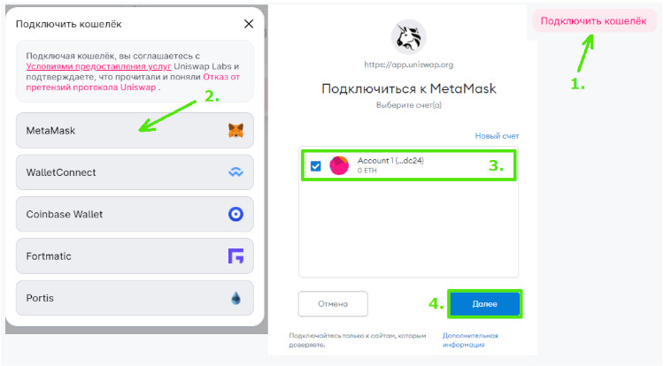 Подключение кошелька Metamask к сторонним сервисам. 