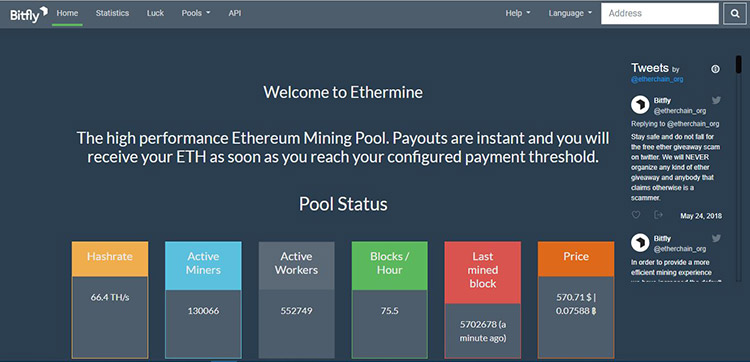 Ethermine.org.