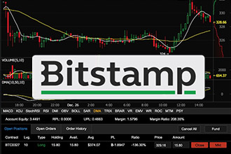 Изображение - Обзор старейшей биткоин биржи bitstamp bitstamp_6
