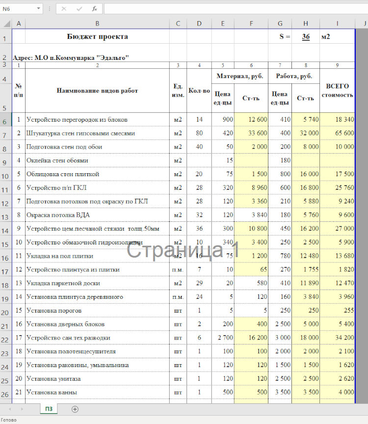 Пример модели бюджета проекта в Microsoft Excel.
