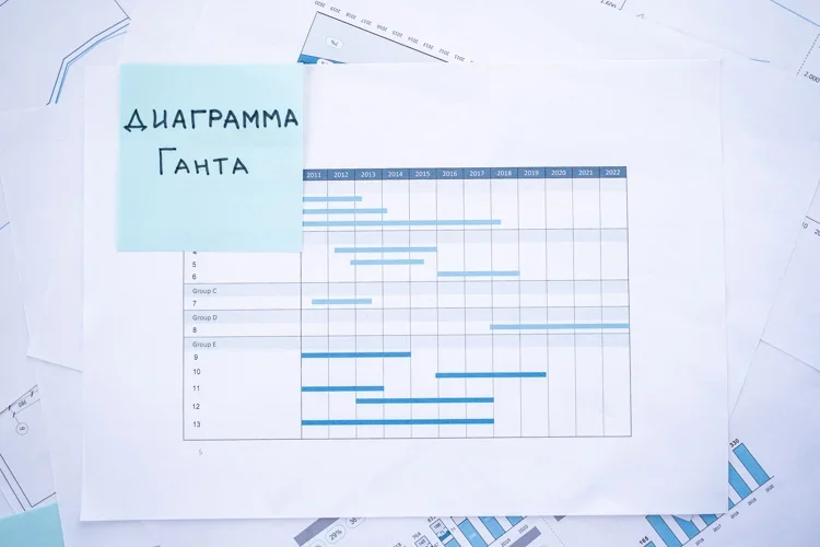 Диаграмма Ганта лежит на столе менеджера проекта.