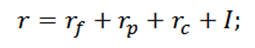 Формула расчета ставки дисконтирования кумулятивным методом 